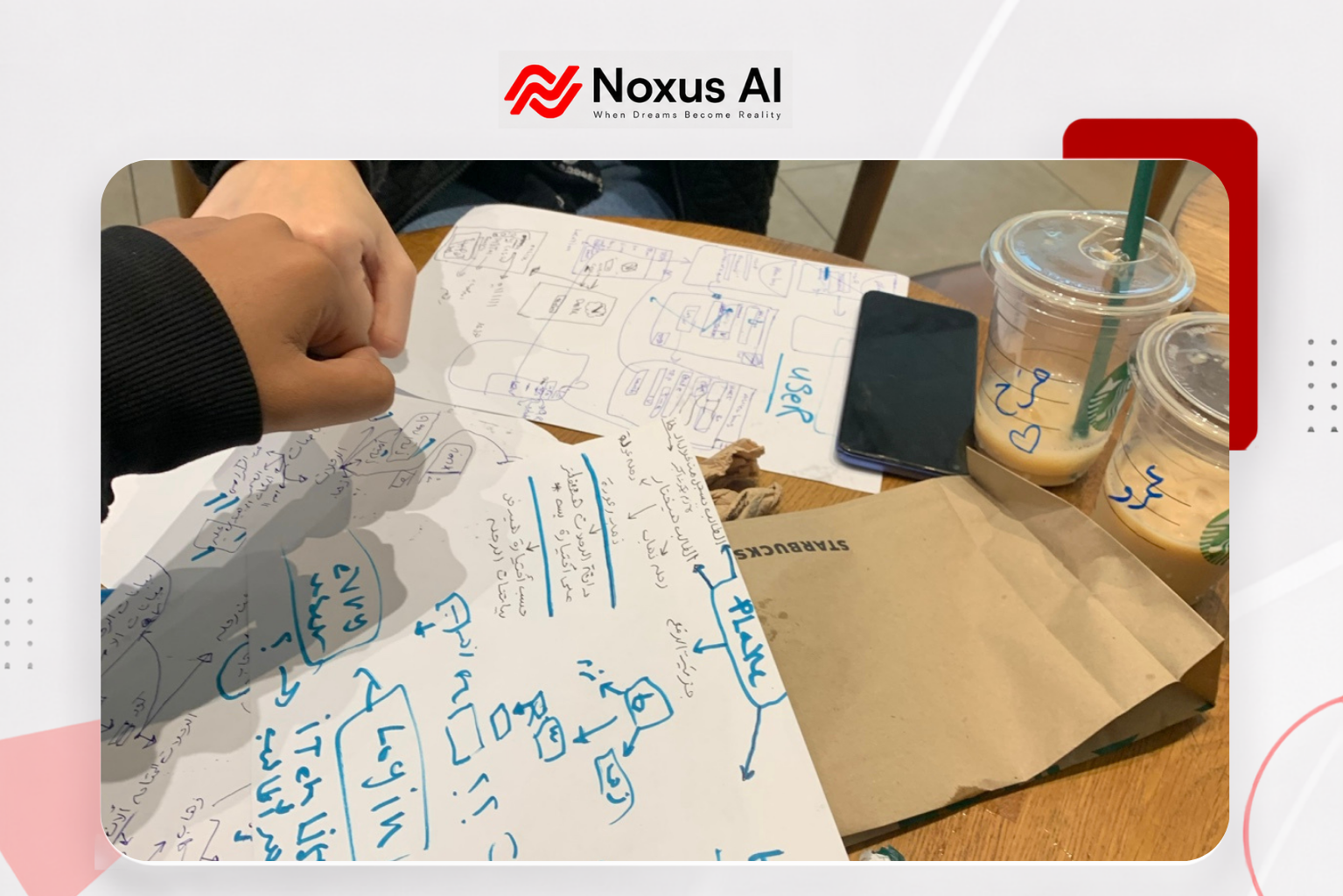 Noxus product planning session